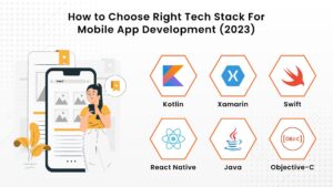Right Tech Stack For Mobile App Development (2023)