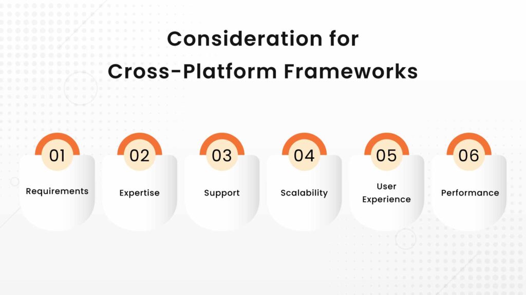 Top 3 Cross Platform App Development Frameworks by Expert