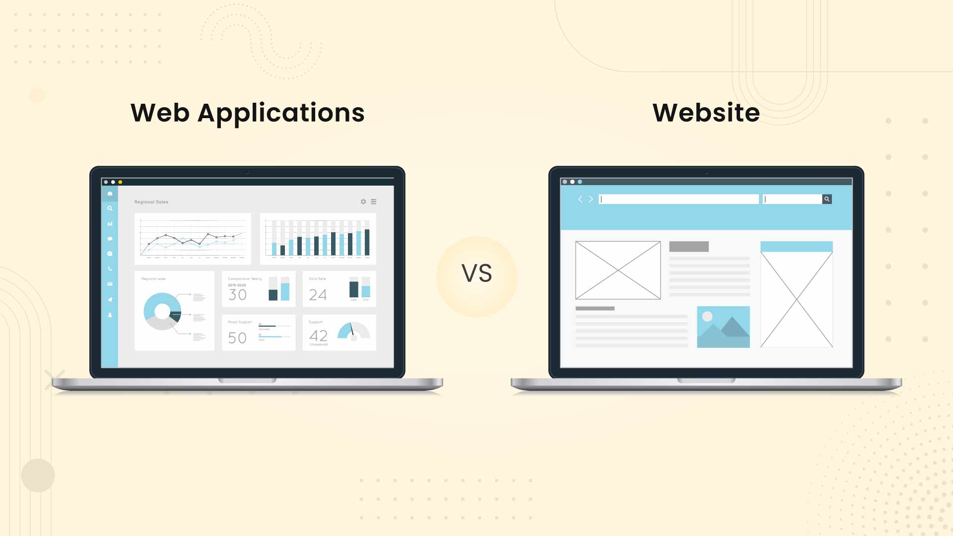 Web app development: the ultimate guide for 2023