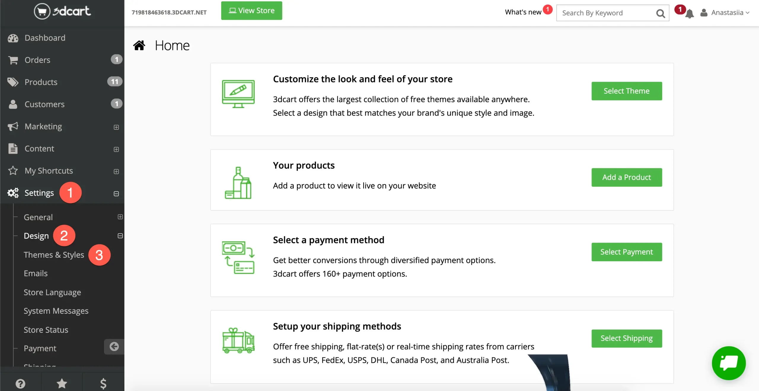 3dcart Ecommerce Dashboard