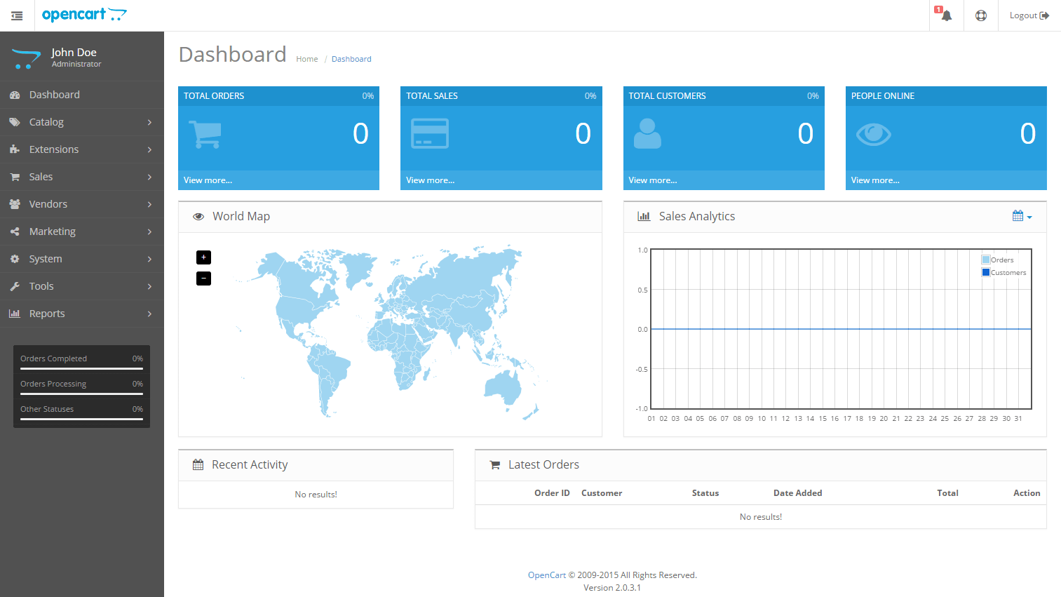 OpenCart-backend