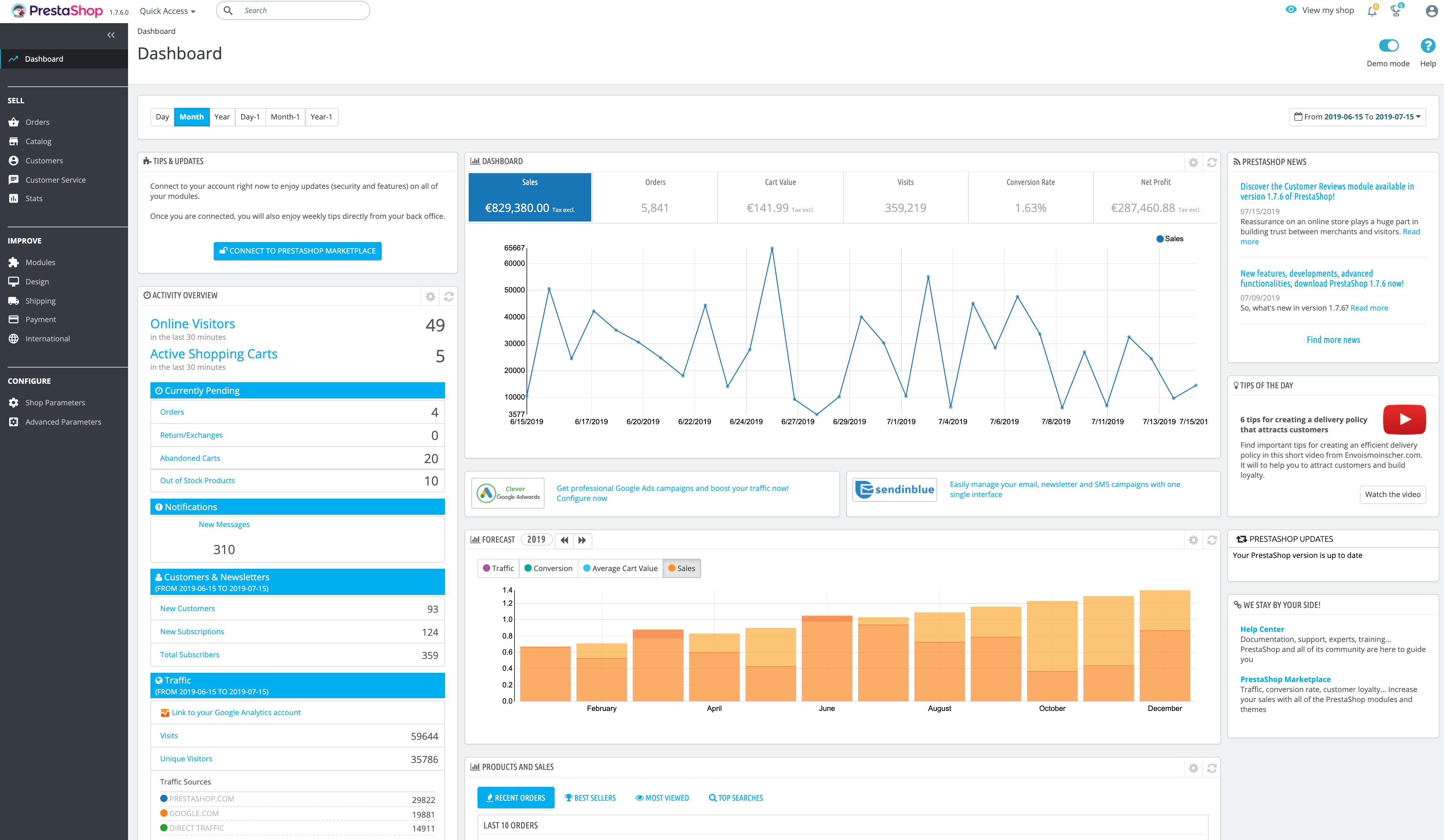 PrestaShop backend