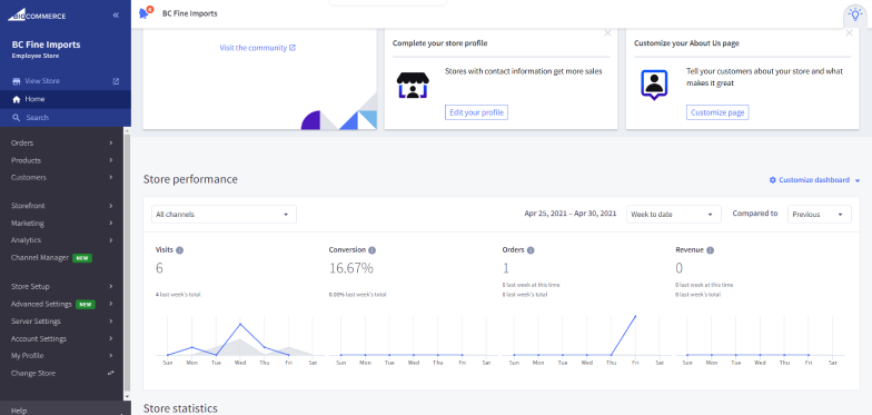 bigcommerce backend