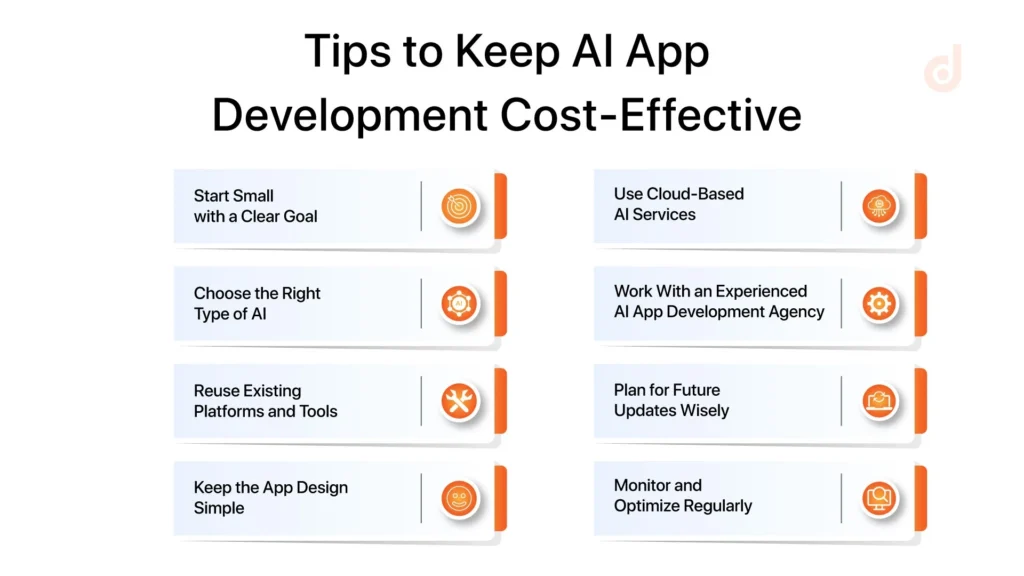 Tips to keep AI APP Development Cost Effective
